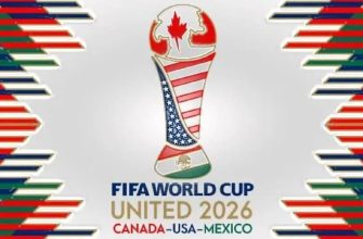 fifa 2026 (чемпионат мира 2026)